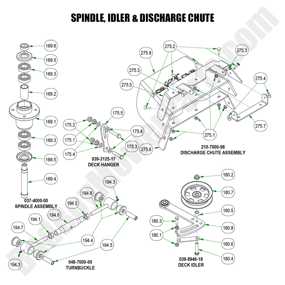 3154 - Bad Boy Mower Parts Lookup > 2023 > Rebel > Spindle, Idler & Discharge Chute
